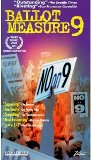 Ballot Measure 9 (1995)
